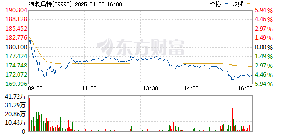 R图 09992_0