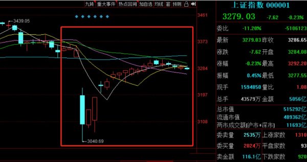 最正规的配资公司 4月十大牛股出炉：联合化学逾159%涨幅问鼎榜首